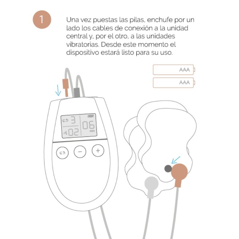 500 COSMETICS - ELETROESTIMULAÇÃO U TÔNICA PARA TONIFICAÇÃO E REAFIRMAÇÃO MUSCULAR